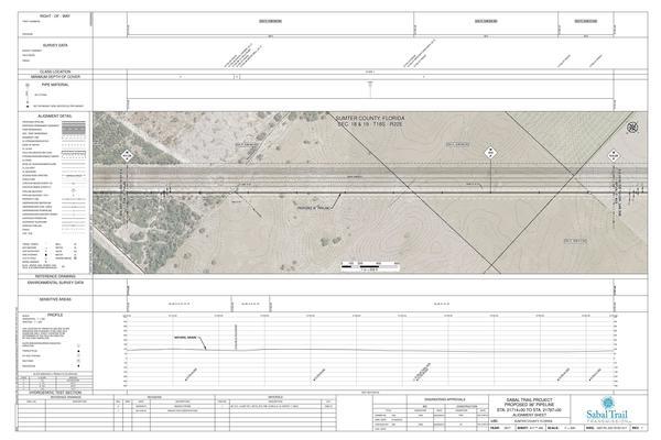 1657-PL-DG-70197-417, STA. 21714+00 TO STA. 21767+00, MP 411.25, MP 412, MP 412.25, 2165 Co Rd 246, Oxford, FL 34484, SUMTER COUNTY, FLORIDA, 28.921240, -82.146994