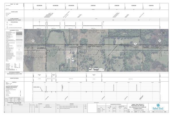 1657-PL-DG-70197-447, STA. 23242+00 TO STA. 23295+00, MP 440.19, MP 441.19, SUMTER COUNTY, FLORIDA