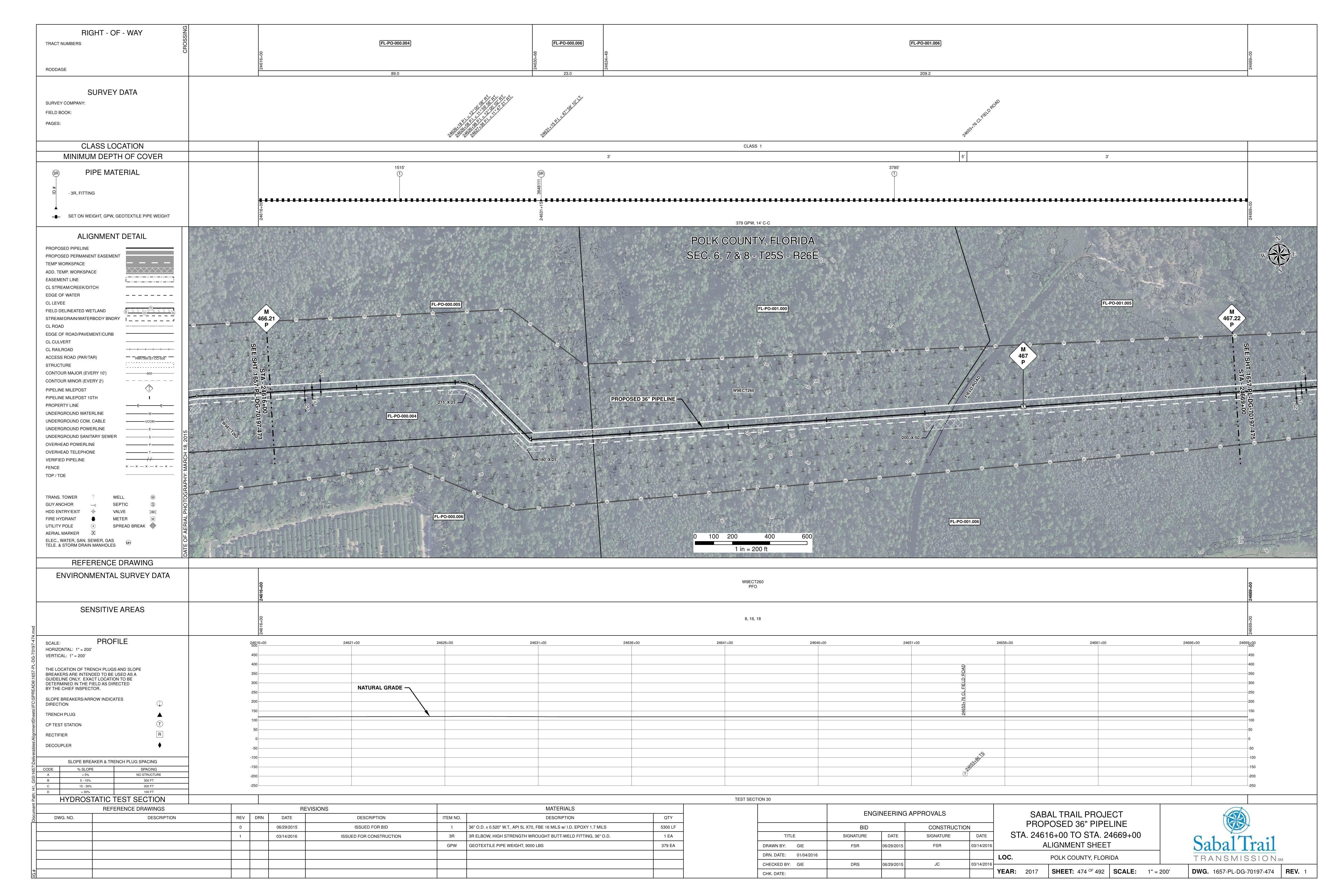 1657-PL-DG-70197-474, STA. 24616+00 TO STA. 24669+00, Turkey Creek, POLK COUNTY, FLORIDA, 28.331626, -81.733751