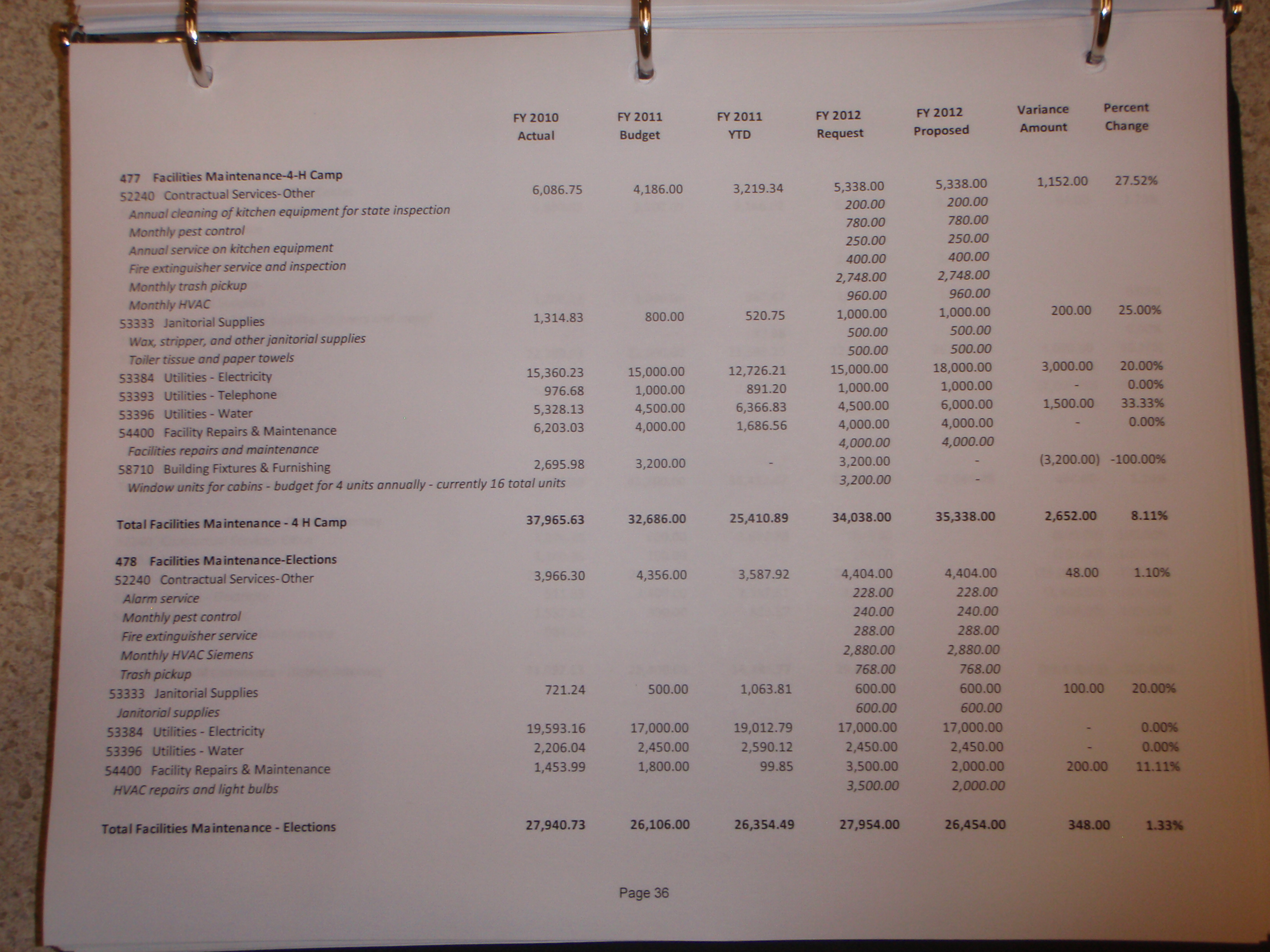 P6270049 2011:06:27 09:03:15