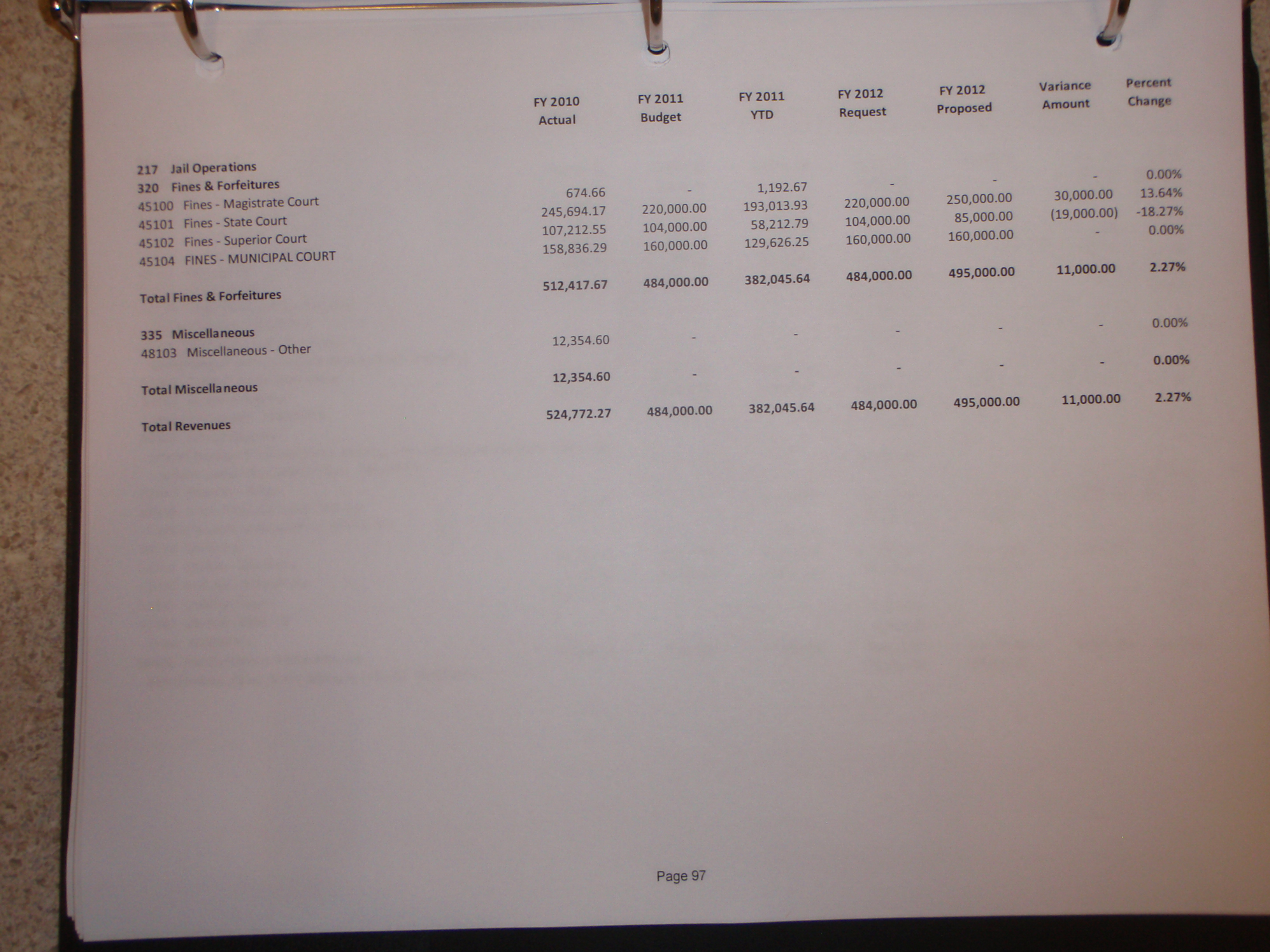 P6270110 2011:06:27 09:08:56