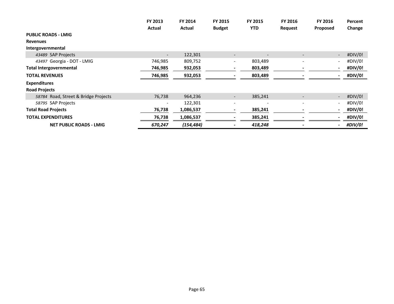 2015-05-18--lcc-budget-proposal-080