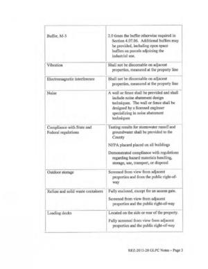 [Buffer, vibration, noise, etc.]