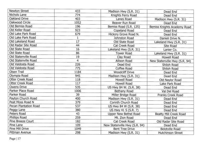 Newton Street to Pittman Avenue