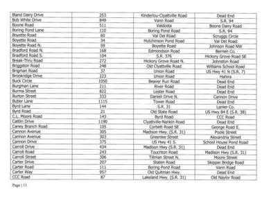 [Bland Dairy Drive to CCC Road]