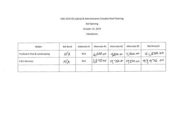Bid Opening (2 bids) ENG 2019-05