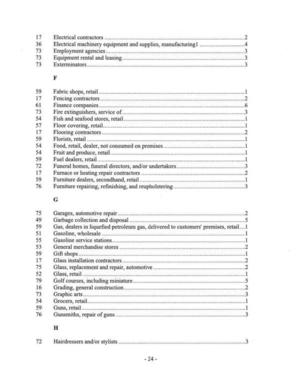 [Fabric Shops, retail]