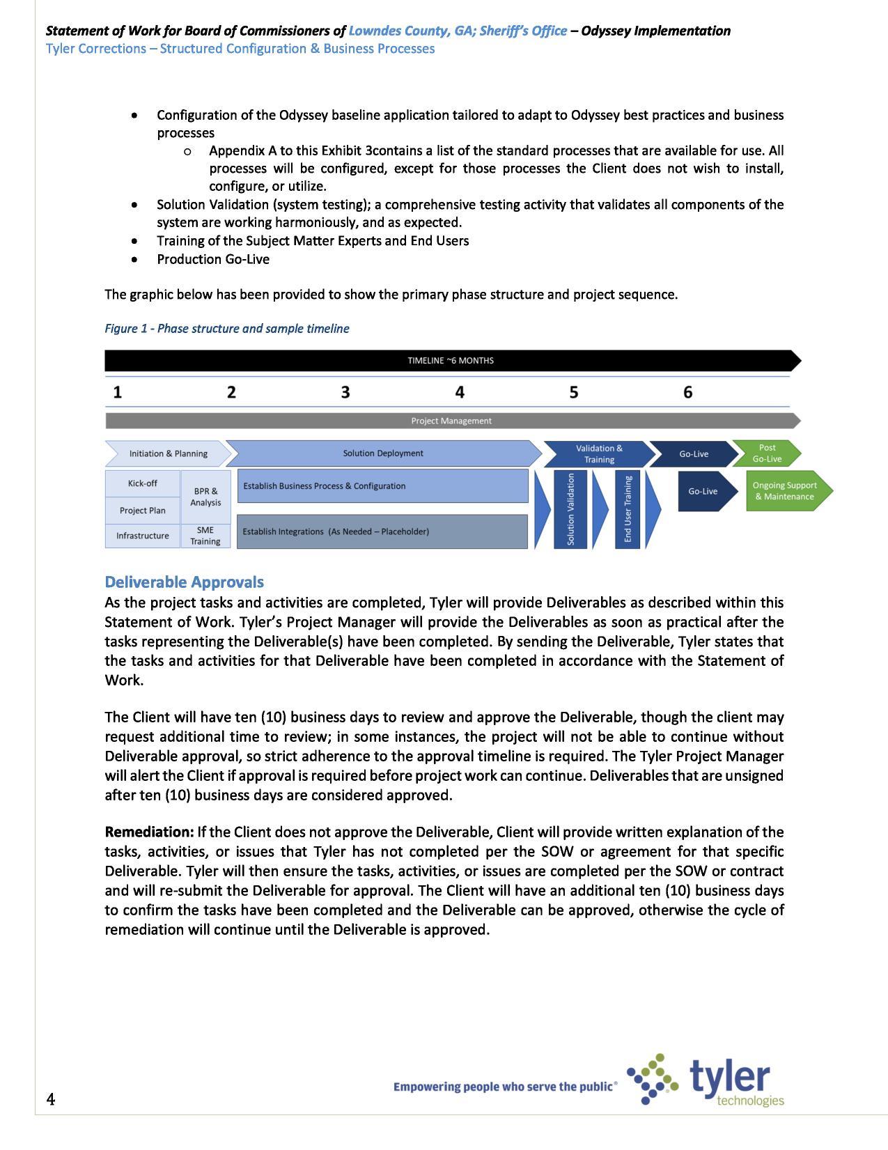 Phase Structure and sample timeline