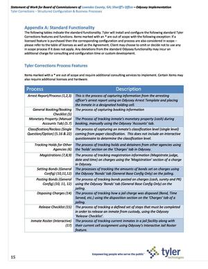 [Process Description]