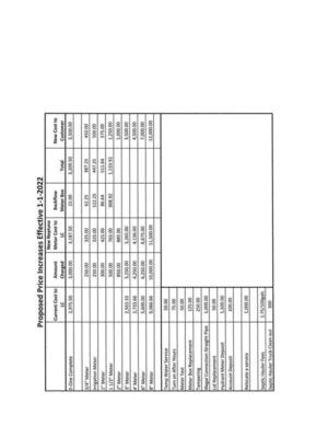 [Proposed Price Increases Effective 1-1-2022]