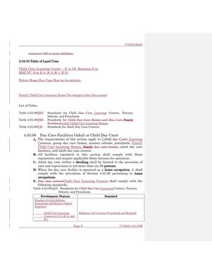 [Number of total children.]