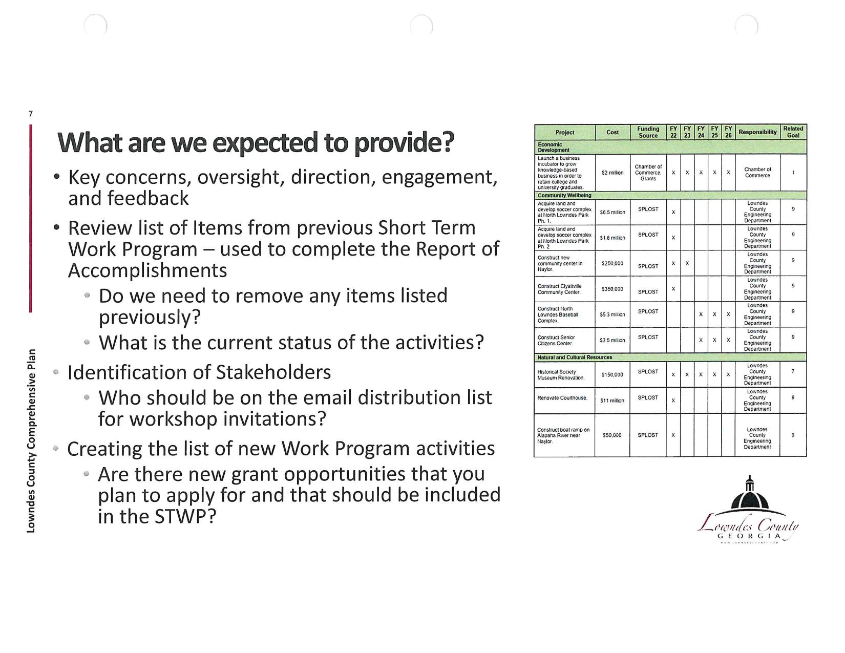 What are we expected to provide?