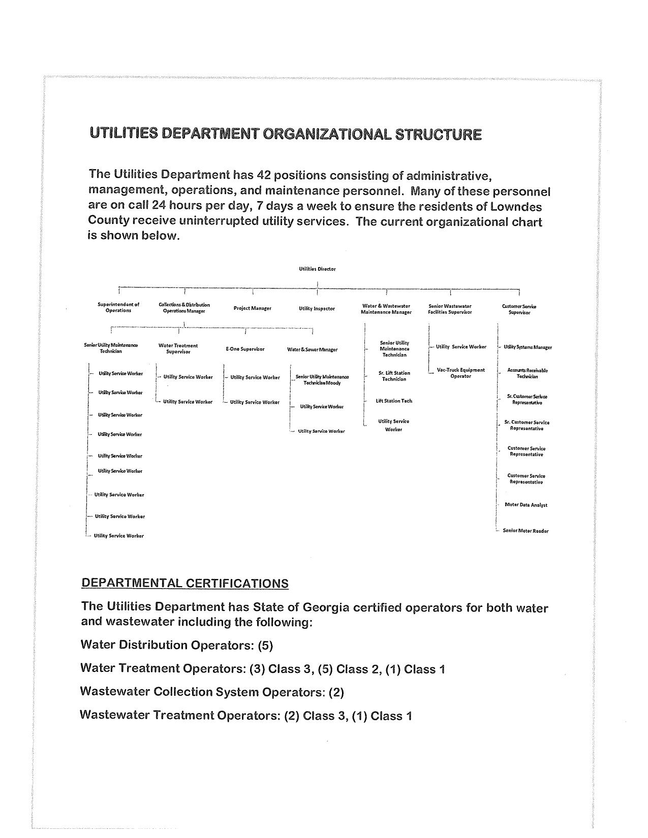 Utilities Department Organizational Structure