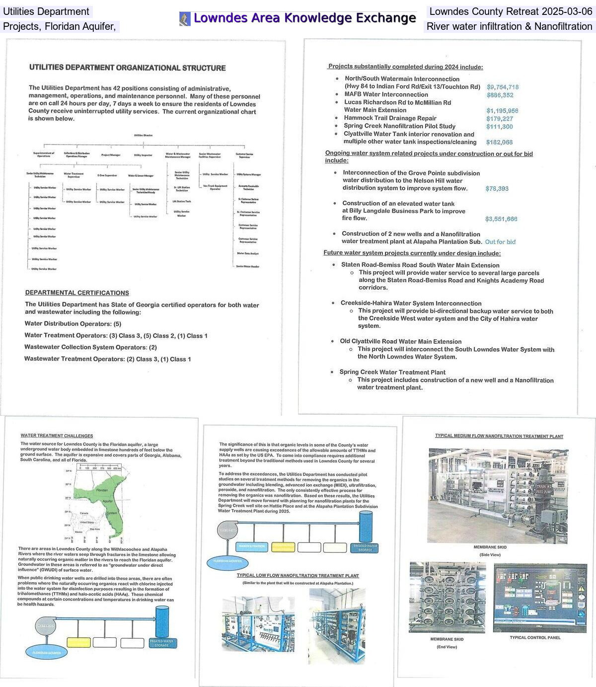 [Utilities Department, Lowndes County Retreat 2025-03-06, Projects, Floridan Aquifer,, River water infiltration & Nanofiltration]