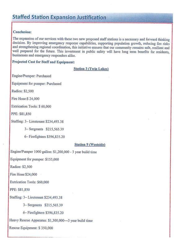 Projected Cost for Staff and Equipment: