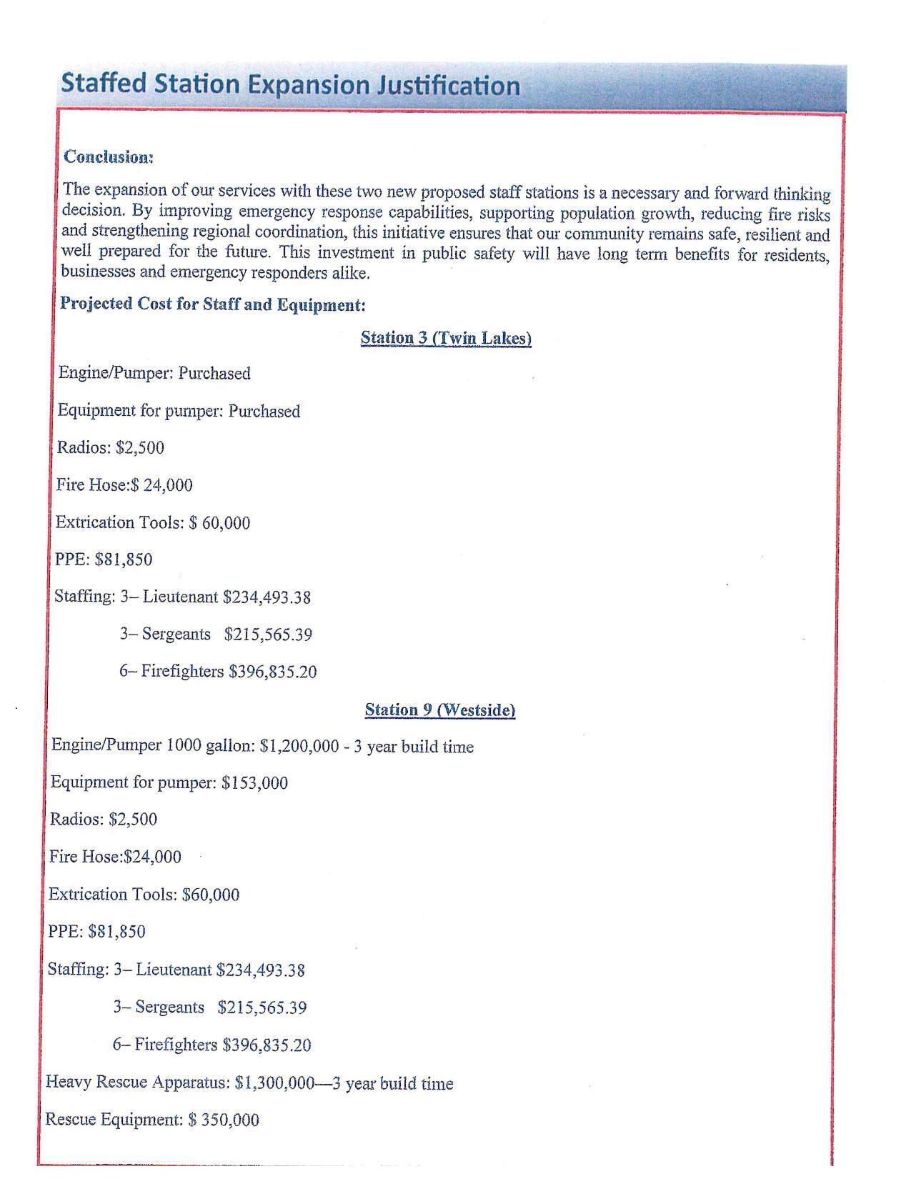 Projected Cost for Staff and Equipment: