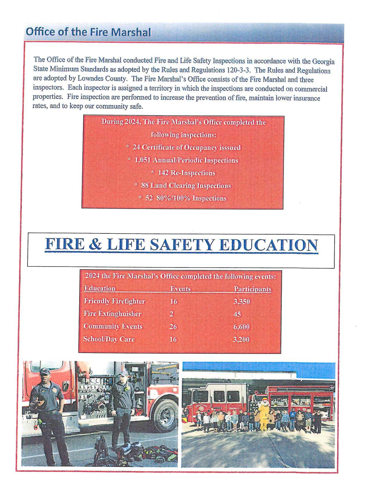 Office of the Fire Marshall