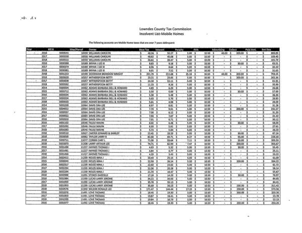 Insolvent List-Mobile Homes