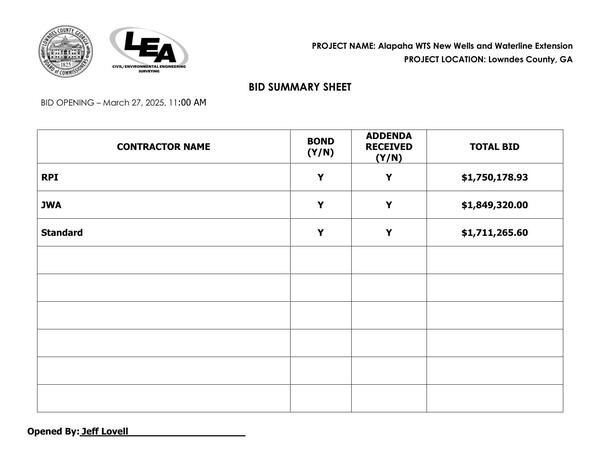 Bid Summary Sheet: Three bids, by RPI, JWA, Standard (low bid)