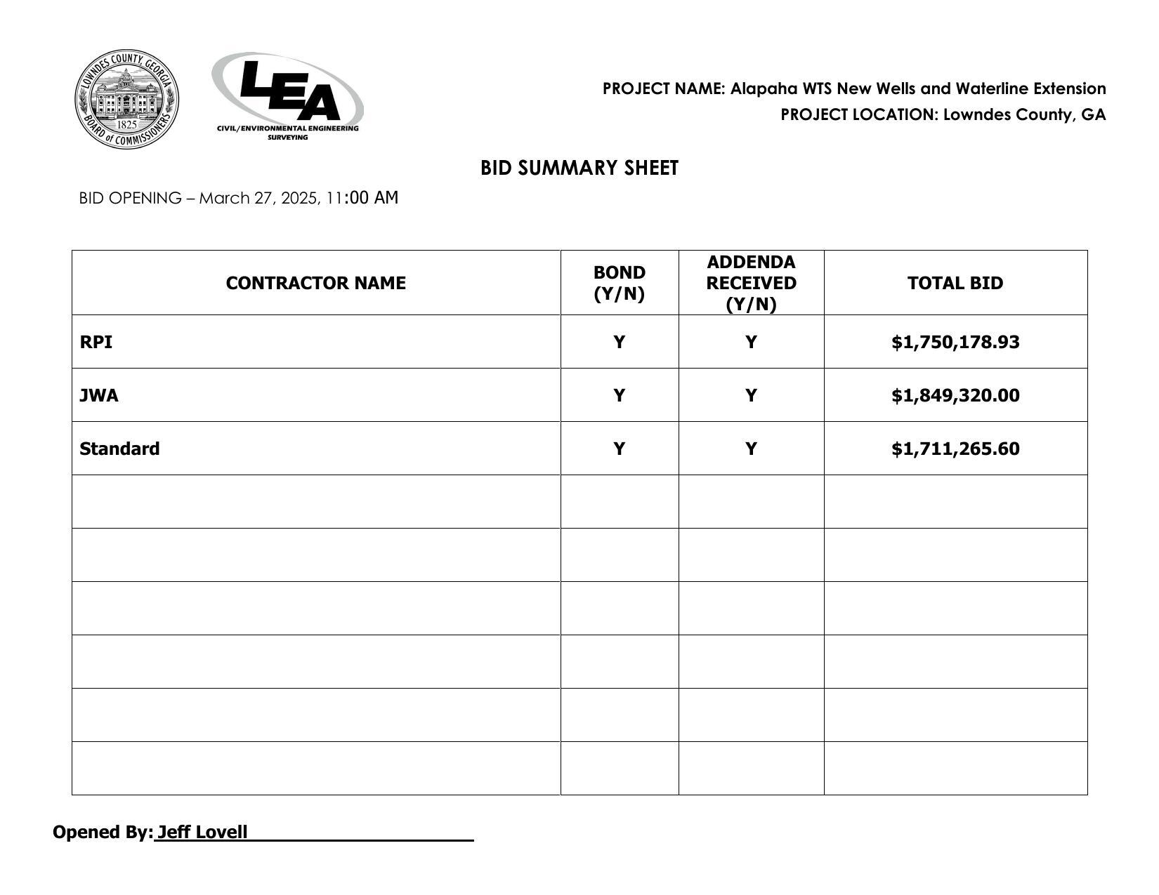 Bid Summary Sheet: Three bids, by RPI, JWA, Standard (low bid)