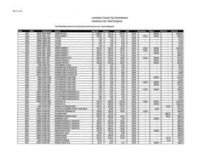[Insolvent List- Real Property]