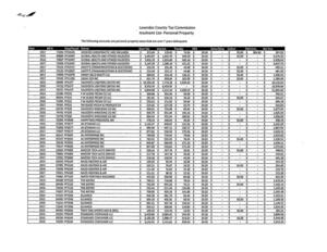 [Insolvent List- Personal Property]