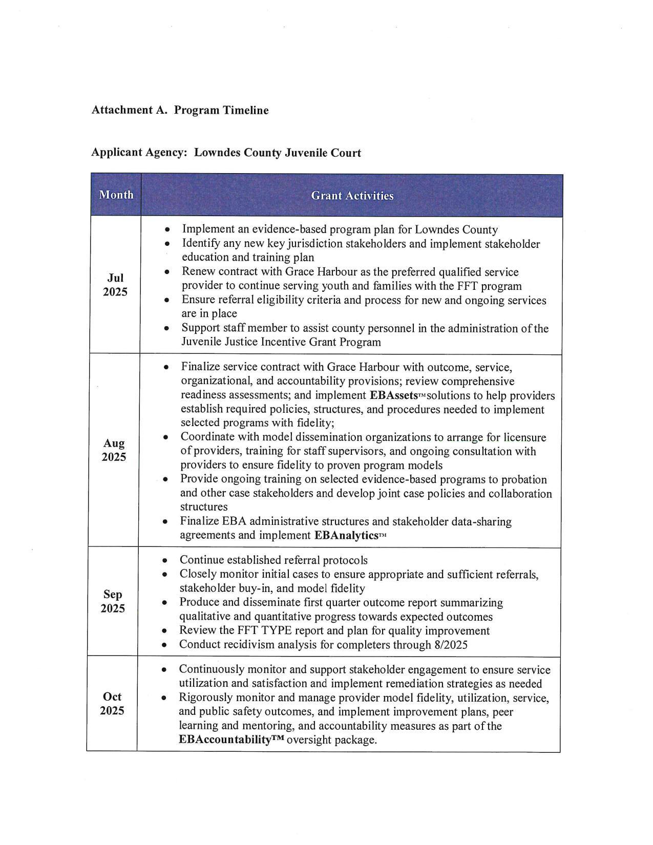education and training plan