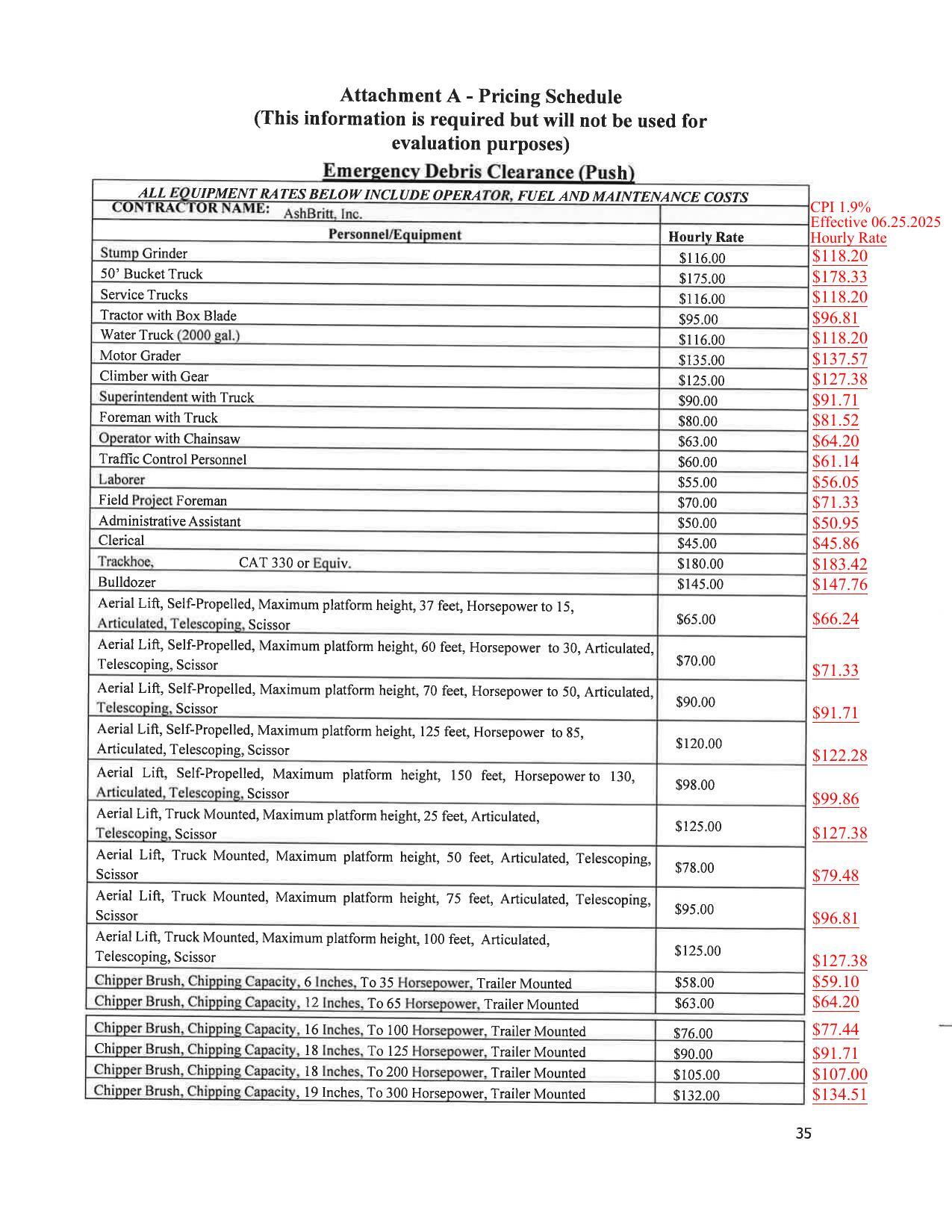 Attachment A - Pricing Schedule, Emergency Debris Clearance (Push)