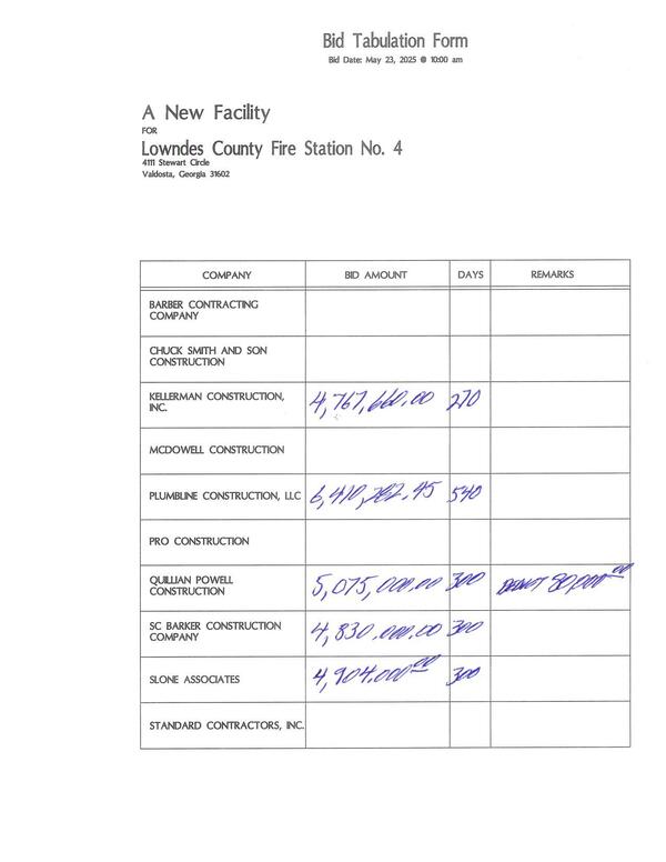 Bid Tabulation Form: five bids