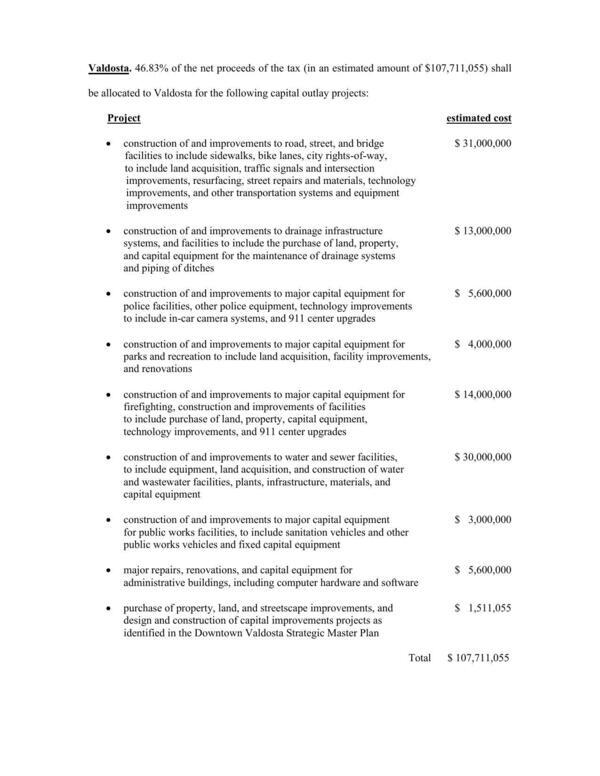 Valdosta Project List, SPLOST IX