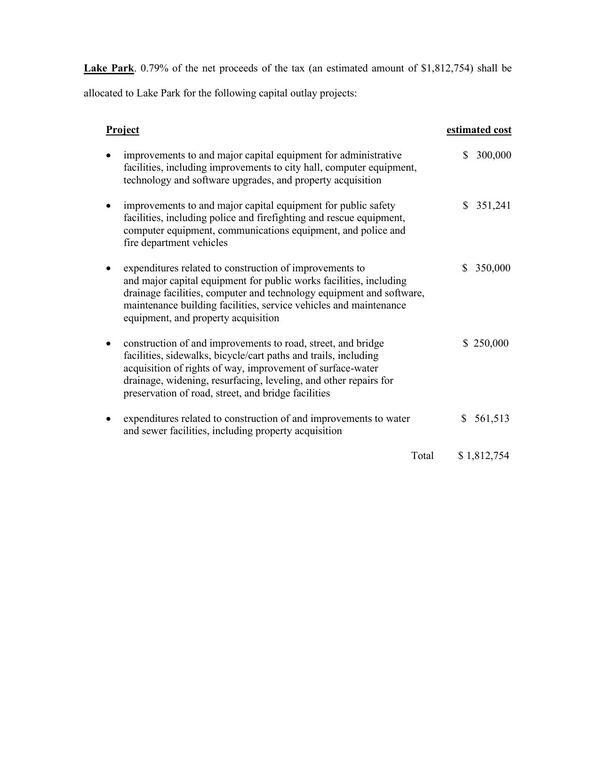 Lake Park Project List, SPLOST IX