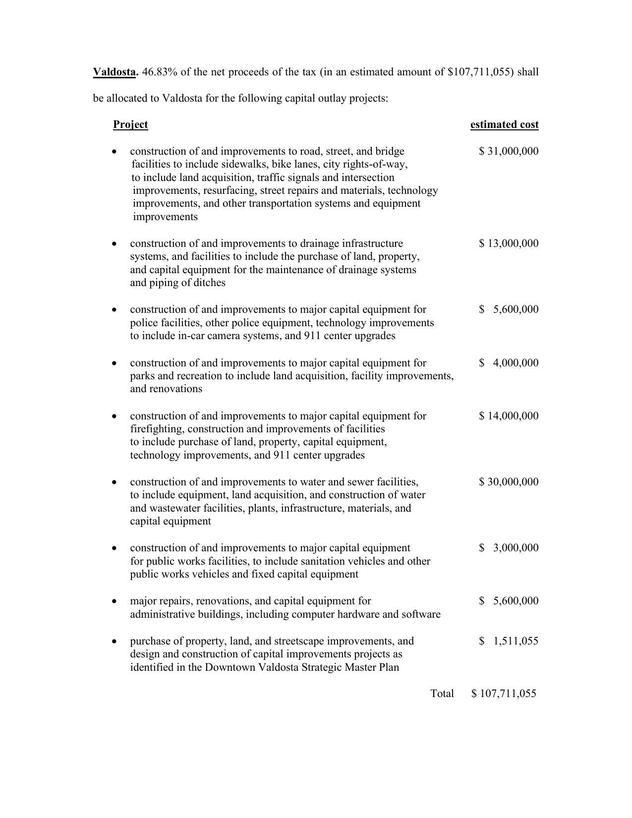 Valdosta Project List, SPLOST IX