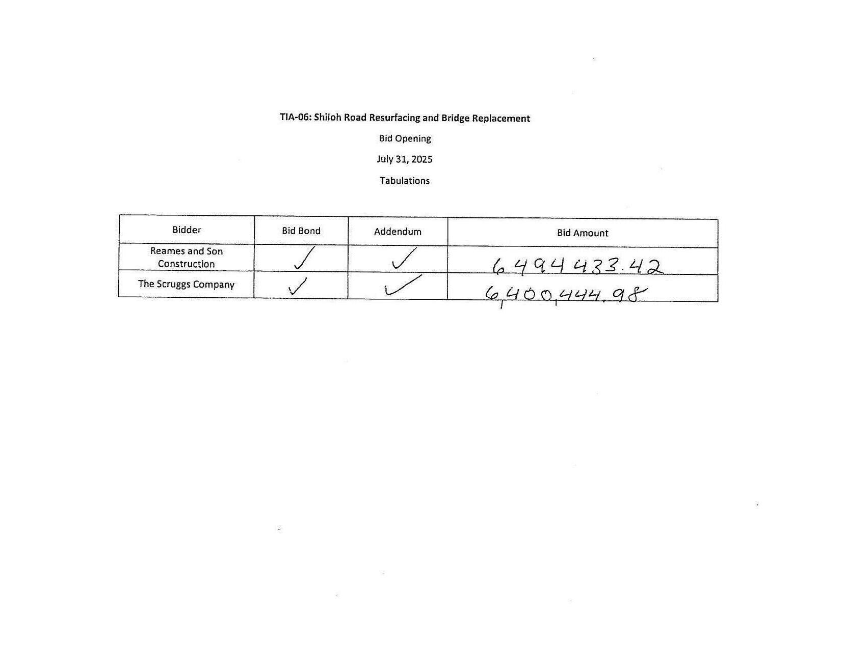 Table: Bids from Scruggs and Reames