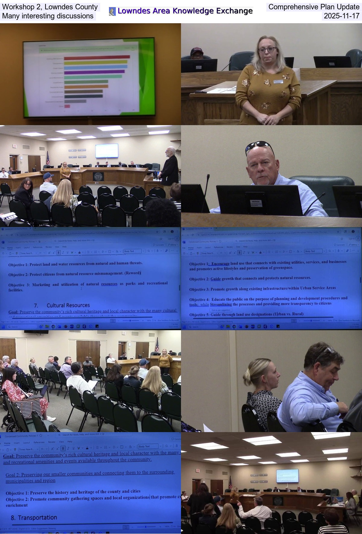 Workshop 2, Lowndes County, Comprehensive Plan Update, Many interesting discussions, 2025-11-17