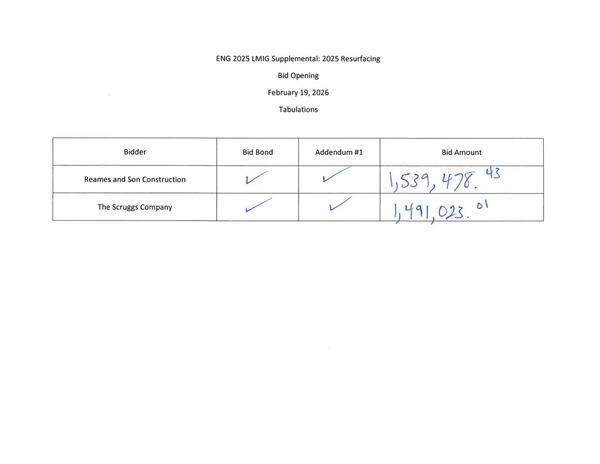 Table: two bids